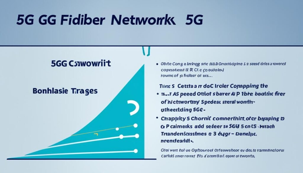 5G網絡與光纖寬頻比較